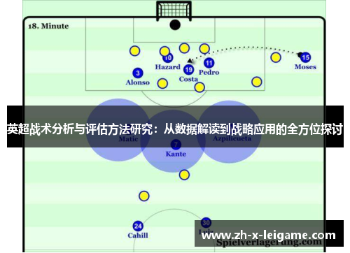 英超战术分析与评估方法研究：从数据解读到战略应用的全方位探讨
