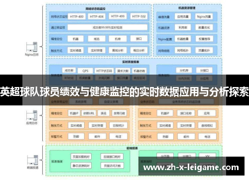 英超球队球员绩效与健康监控的实时数据应用与分析探索 英超球队球员绩效与健康监控的实时数据应用与分析探索