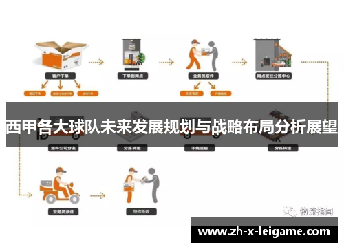 西甲各大球队未来发展规划与战略布局分析展望