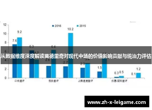 从数据维度深度解读莫德里奇对现代中场的价值影响贡献与统治力评估 从数据维度深度解读莫德里奇对现代中场的价值影响贡献与统治力评估