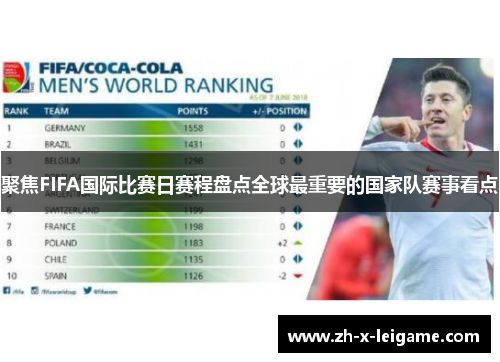 聚焦FIFA国际比赛日赛程盘点全球最重要的国家队赛事看点