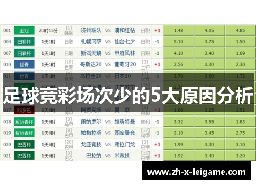 足球竞彩场次少的5大原因分析