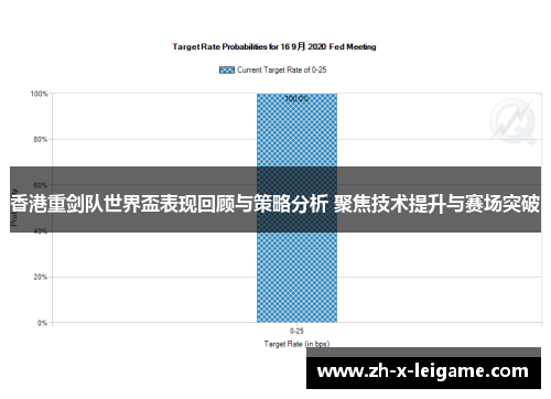 香港重剑队世界盃表现回顾与策略分析 聚焦技术提升与赛场突破