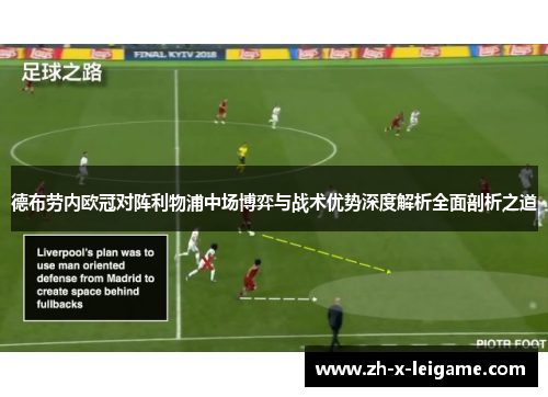 德布劳内欧冠对阵利物浦中场博弈与战术优势深度解析全面剖析之道 德布劳内欧冠对阵利物浦中场博弈与战术优势深度解析全面剖析之道