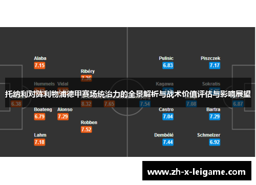 托纳利对阵利物浦德甲赛场统治力的全景解析与战术价值评估与影响展望